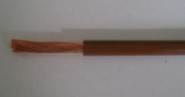 Einzelader H07V-K 16 qmm braun (Preis pro meter,Lieferung erfolgt in einer L_nge)