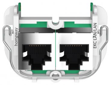 Homeway HW-EKC LAN/LAN 100 Mbit Modul geschirmt