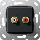 Gira Cinch Audio Gender Changer Einsatz Schwarz matt 563110