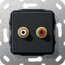 Gira Cinch Audio L_tanschluss Einsatz Schwarz matt 563210