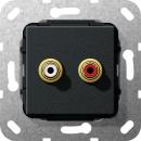 Gira Cinch Audio Kabelpeitsche Einsatz Schwarz matt 563310