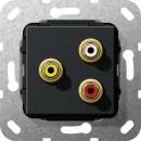 Gira Cinch Audio, Composite Kabelpeitsche Einsatz Schwarz matt 563710