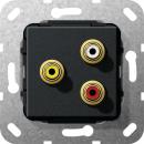 Gira Cinch Audio, Composite L_tanschluss Einsatz Schwarz matt 563810