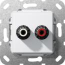 Gira WBT-0708 Cu nextgenª K-Schuh L_tanschl. Einsatz Reinwei§ 566603