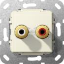 Gira WBT-0710 Cu nextgenª K-Schuh L_tanschl. Einsatz Cremewei§ 566501