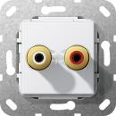 Gira WBT-0710 Cu nextgenª K-Schuh L_tanschl. Einsatz Reinwei§ 566503