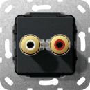 Gira WBT-0710 Cu nextgenª K-Schuh L_tanschl. Einsatz Schwarz m 566510