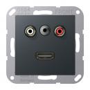 JUNG Cinch Audio, MiniklinkeÊ3,5Êmm und HDMI, Tragring, Schraubbefestigung MAA1082ANM